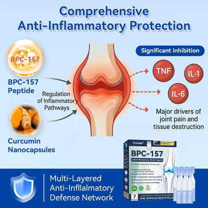 Croaie® BPC-157 Stabilized-Peptide Joint Recovery Oral Liquid - ✅Clinically Co-Developed with the Australian Peptide Association (APA)