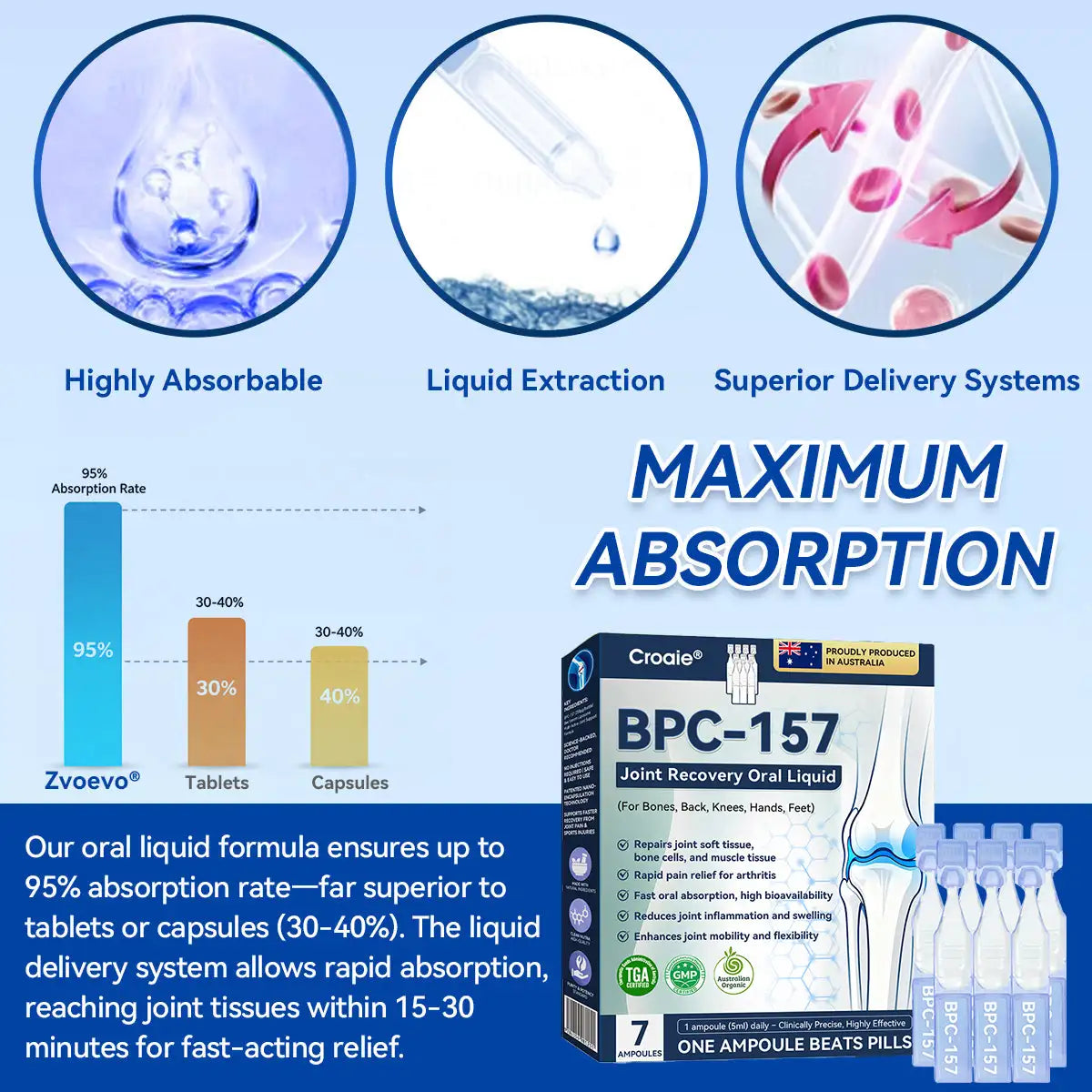 Croaie® BPC-157 Stabilized-Peptide Joint Recovery Oral Liquid - ✅Clinically Co-Developed with the Australian Peptide Association (APA)