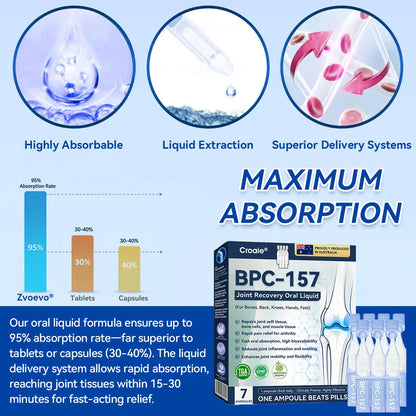 Croaie® BPC-157 Stabilized-Peptide Joint Recovery Oral Liquid - ✅Clinically Co-Developed with the Australian Peptide Association (APA)