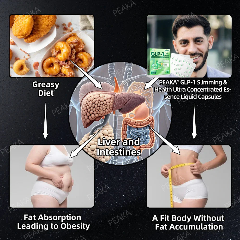 | 𝐋𝐚𝐬𝐭 𝐃𝐚𝐲 𝐏𝐫𝐨𝐦𝐨𝐭𝐢𝐨𝐧 𝟖𝟎% 𝐎𝐅𝐅 | 𝐏𝐄𝐀𝐊𝐀® 🇦🇺𝐆𝐋𝐏-𝟏 𝐒𝐈𝐗-𝐈𝐍-𝐎𝐍𝐄 𝗦𝗹𝗶𝗺𝗺𝗶𝗻𝗴 & 𝗛𝗲𝗮𝗹𝘁𝗵 𝗘𝘀𝘀𝗲𝗻𝗰𝗲 𝗟𝗶𝗾𝘂𝗶𝗱 𝗣𝗲𝗮𝗿𝗹𝘀 — 𝗡𝗔𝗗+𝐌𝐨𝐫𝐢𝐧𝐠𝐚 & 𝐀𝐂𝐕 & 𝐊𝐞𝐭𝐨 𝐁𝐇𝐁 (✅ 𝐅𝐨𝐫 𝐨𝐛𝐞𝐬𝐢𝐭𝐲, 𝐜𝐚𝐫𝐝𝐢𝐨𝐯𝐚𝐬𝐜𝐮𝐥𝐚𝐫 𝐡𝐞𝐚𝐥𝐭𝐡, 𝐝𝐢𝐚𝐛𝐞𝐭𝐞𝐬, 𝐬𝐥𝐞𝐞𝐩 𝐚𝐩𝐧𝐞𝐚, 𝐆𝐮𝐭 𝐇𝐞𝐚𝐥𝐭𝐡, 𝐣𝐨𝐢𝐧𝐭 𝐢𝐬𝐬𝐮𝐞𝐬, 𝐚𝐧𝐝 𝐦𝐨𝐫𝐞