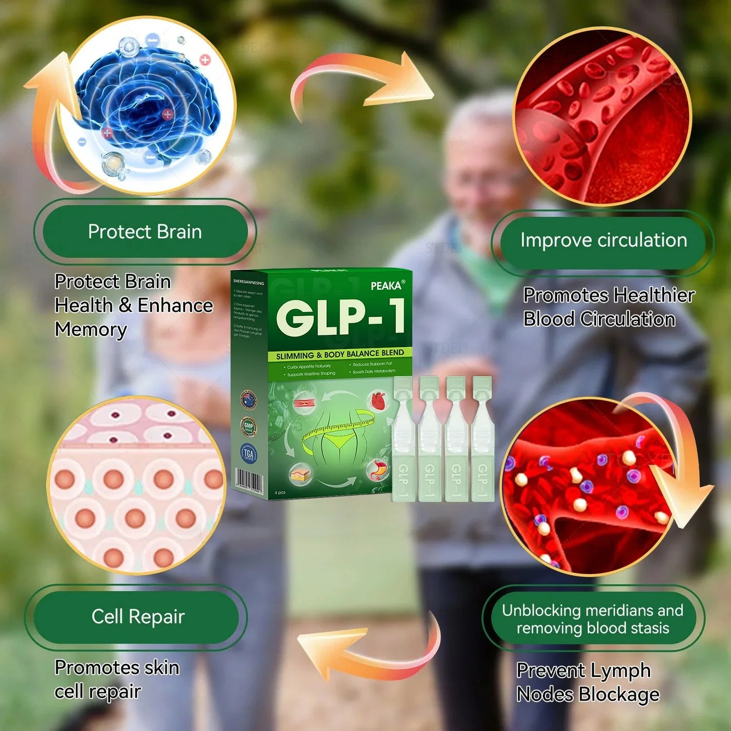 | 𝐎𝐟𝐟𝐢𝐜𝐢𝐚𝐥 𝐒𝐭𝐨𝐫𝐞 | 𝐏𝐄𝐀𝐊𝐀® 𝐆𝐋𝐏-𝟏 𝐎𝐫𝐚𝐥 𝐃𝐫𝐨𝐩𝐬 – For Weight Loss, Better Sleep, Healthy Joints, Balanced Blood Sugar & A Stronger Heart