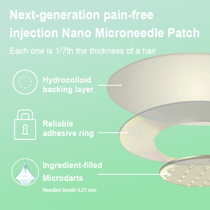 【Final Day – 80% OFF 💜】PEAKA® NIDDK-Tirzepatide Slimming & Health Nano Microneedle Patch🇦🇺 Painless | 24/7 Fat-Burning Support | Drop a Stone Fast | Up to 90% Sugar Reduction