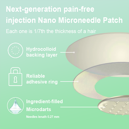 【Final Day – 80% OFF 💜】PEAKA® NIDDK-Tirzepatide Slimming & Health Nano Microneedle Patch🇦🇺 Painless | 24/7 Fat-Burning Support | Drop a Stone Fast | Up to 90% Sugar Reduction