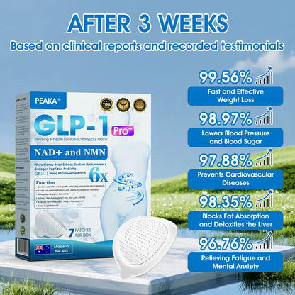 【Last Day Promotion 80% OFF🥇】PEAKA® GLP-1 & NAD+ Slimming & health NANO MICRONEEDLE PATCH🇦🇺(Zero Pain. 24/7 Release | Lose 10kg FAST | 90% Sugar Drop | )👨‍⚕️