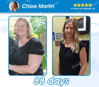 [Official Authorized Store] 𝐏𝐄𝐀𝐊𝐀® 𝐆𝐋𝐏-𝟏 Slimming & Health Ultra Concentrated Essence Liquid Pearls - NAD+ Moringa & ACV & Keto BHB (⚡🍃speedy, long-lasting, addressing diabetes, obesity, and cardiovascular diseases) - ⚡