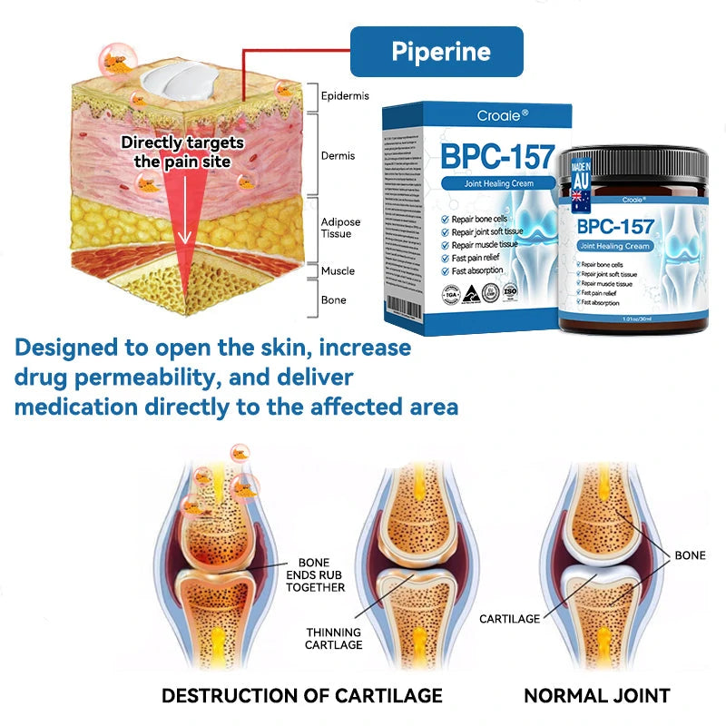 Croaie® BPC-157 Joint Healing Cream🦴Treats Arthritis, Neuropathy, Rheumatism, Sports Injuries & More🏆
