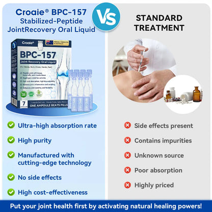 Croaie® BPC-157 Stabilized-Peptide Joint Recovery Oral Liquid - ✅Clinically Co-Developed with the Australian Peptide Association (APA)