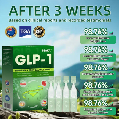 | 𝐎𝐟𝐟𝐢𝐜𝐢𝐚𝐥 𝐒𝐭𝐨𝐫𝐞 | 𝐏𝐄𝐀𝐊𝐀® 𝐆𝐋𝐏-𝟏 𝐎𝐫𝐚𝐥 𝐃𝐫𝐨𝐩𝐬 – For Weight Loss, Better Sleep, Healthy Joints, Balanced Blood Sugar & A Stronger Heart