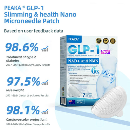 【Last Day Promotion 80% OFF🥇】PEAKA® GLP-1 & NAD+ Slimming & health NANO MICRONEEDLE PATCH🇦🇺(Zero Pain. 24/7 Release | Lose 10kg FAST | 90% Sugar Drop | )👨‍⚕️