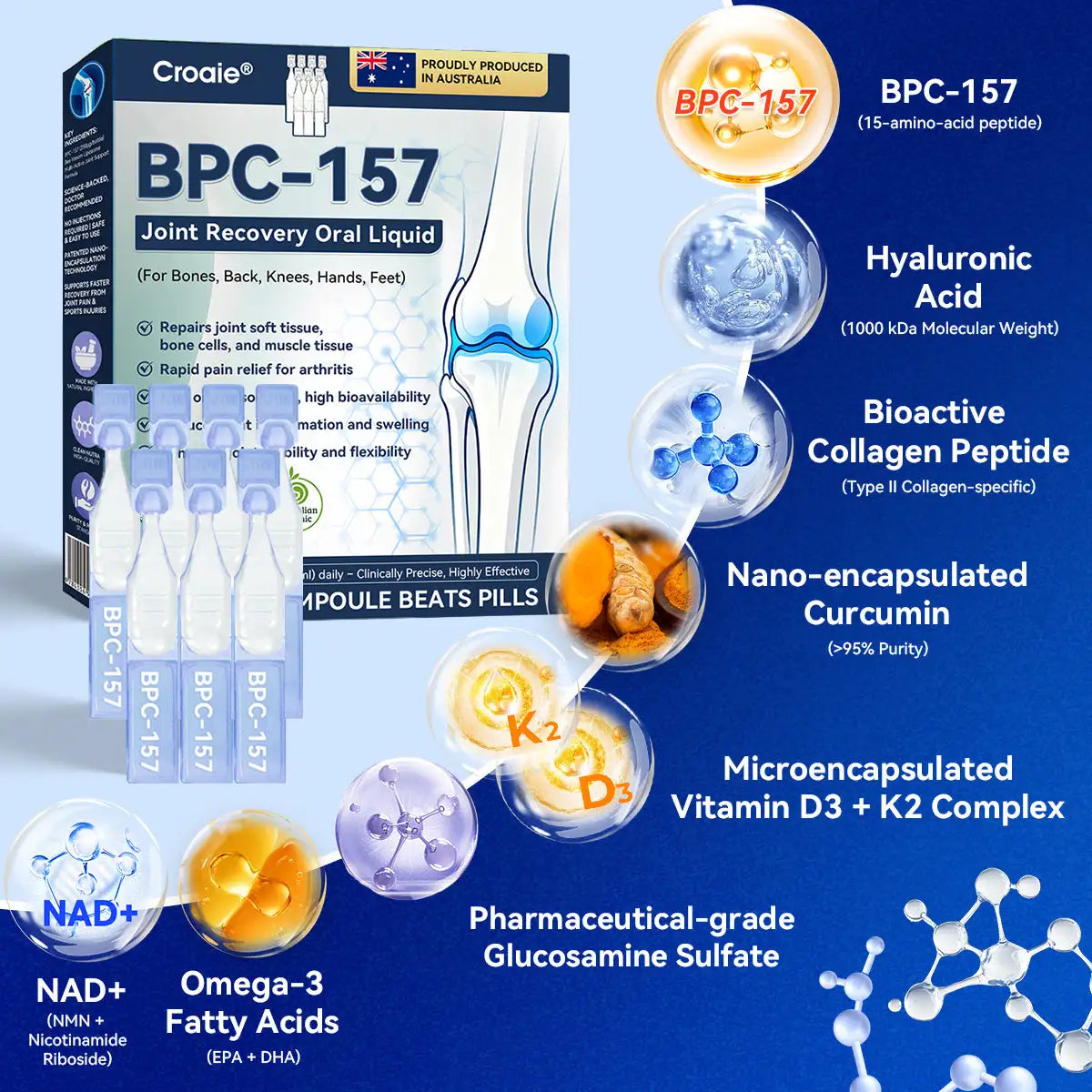 Croaie® BPC-157 Stabilized-Peptide Joint Recovery Oral Liquid - ✅Clinically Co-Developed with the Australian Peptide Association (APA)