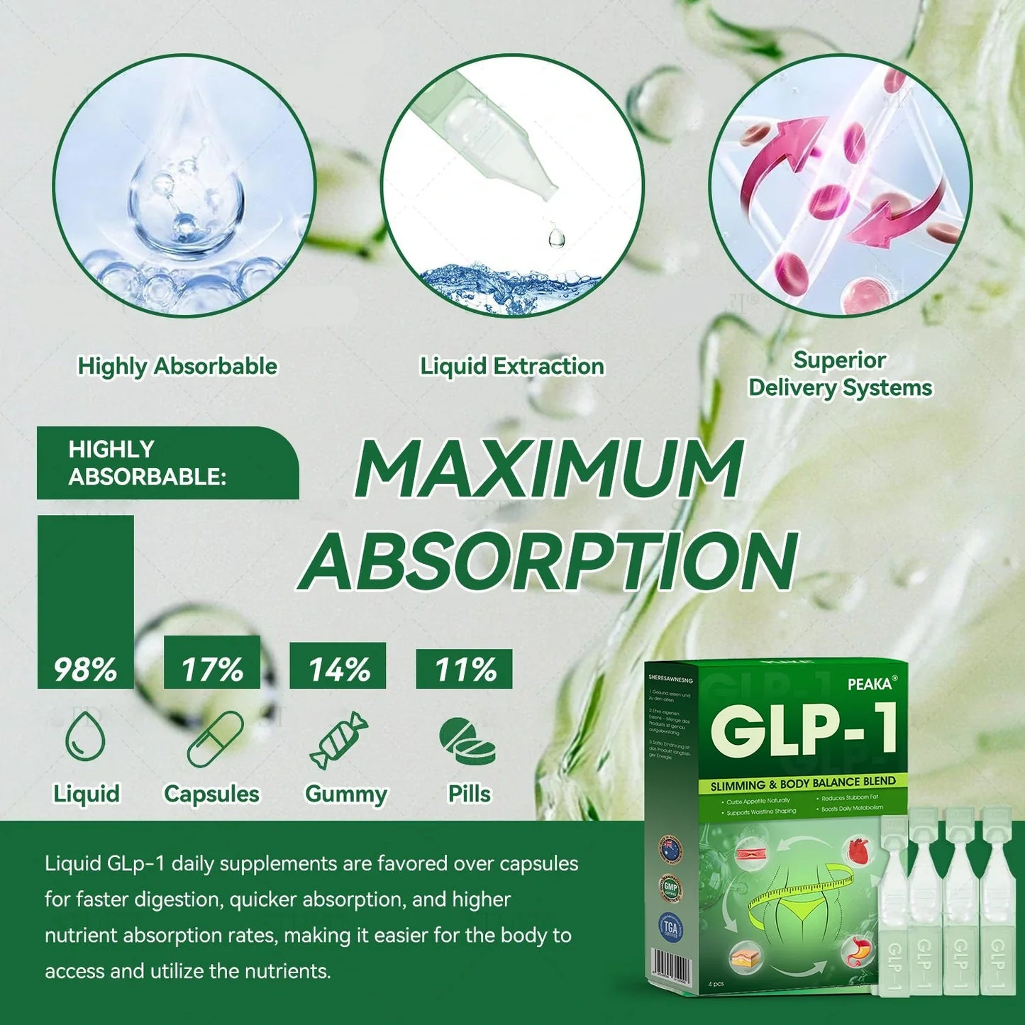 [Official Store]𝐏𝐄𝐀𝐊𝐀® 𝐆𝐋𝐏-𝟏 𝐖𝐞𝐢𝐠𝐡𝐭 𝐋𝐨𝐬𝐬 𝐎𝐫𝐚𝐥 𝐒𝐨𝐥𝐮𝐭𝐢𝐨𝐧 - 👨‍⚕️𝐎𝐛𝐞𝐬𝐢𝐭𝐲,𝐂𝐚𝐫𝐝𝐢𝐨𝐯𝐚𝐬𝐜𝐮𝐥𝐚𝐫 𝐃𝐢𝐬𝐞𝐚𝐬, 𝐃𝐢𝐚𝐛𝐞𝐭𝐞𝐬, 𝐒𝐥𝐞𝐞𝐩 𝐀𝐩𝐧𝐞𝐚, 𝐉𝐨𝐢𝐧𝐭 𝐏𝐫𝐨𝐛𝐥𝐞𝐦𝐬 𝐚𝐧𝐝 𝐌𝐨𝐫𝐞